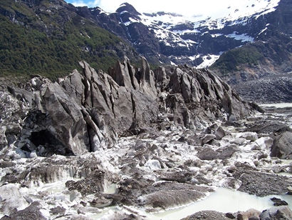 Turismo en America Latina - Nahuel Huapi